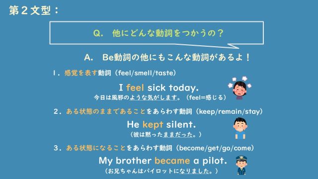 第二文型　ポイント２.jpg