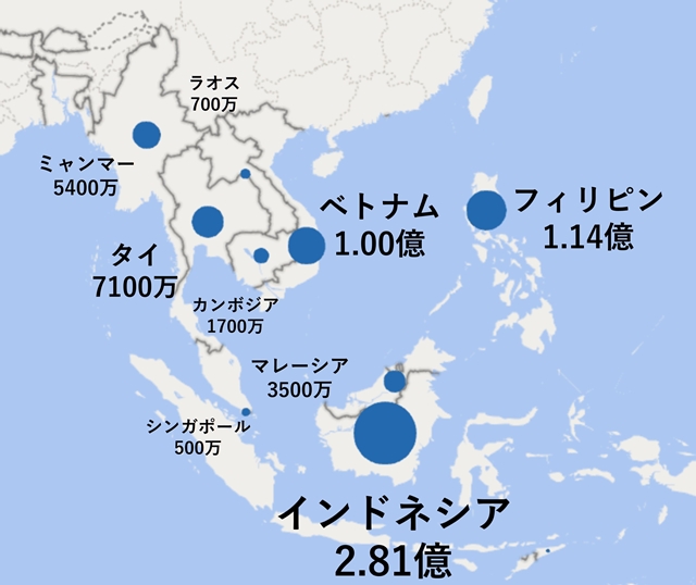 s東南アジアの人口.jpg