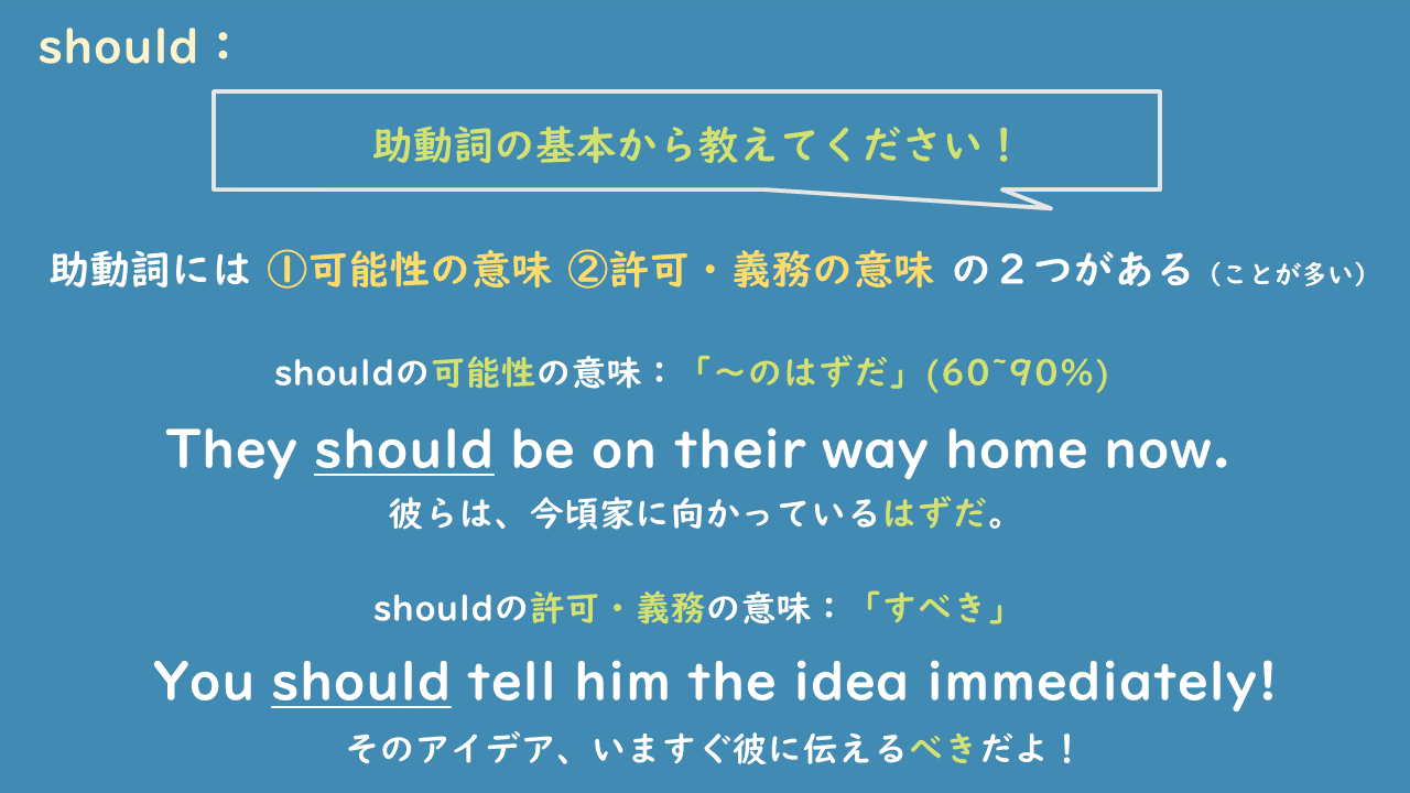 should ポイント１.png