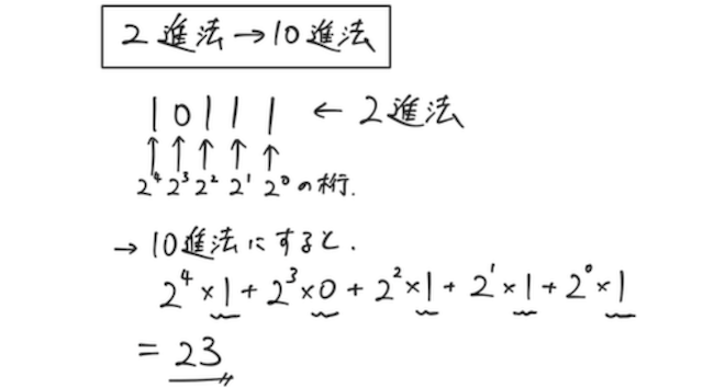 スクリーンショット 00071104 20.53.29.png