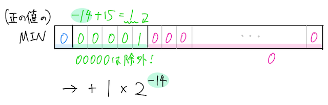 Dr.okke 情報 P4.png