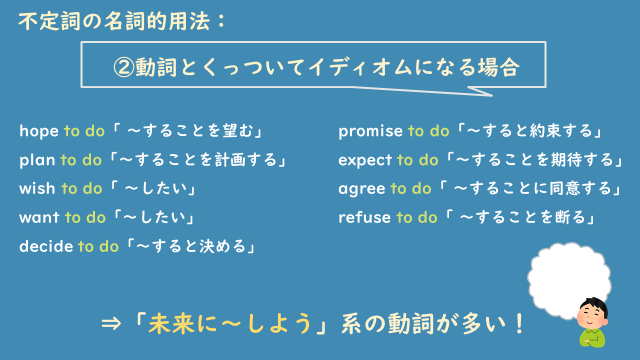 不定詞名詞的　ポイント３.png