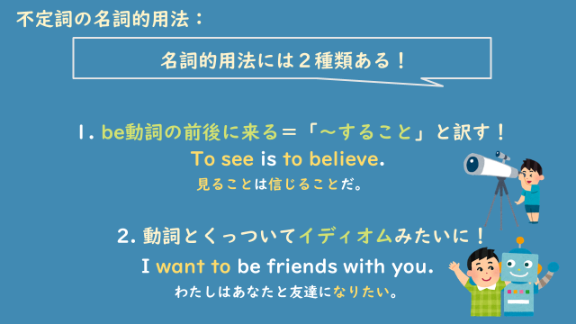 不定詞名詞的　ポイント①.png
