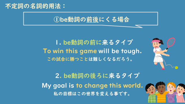 不定詞名詞的　ポイント2.png
