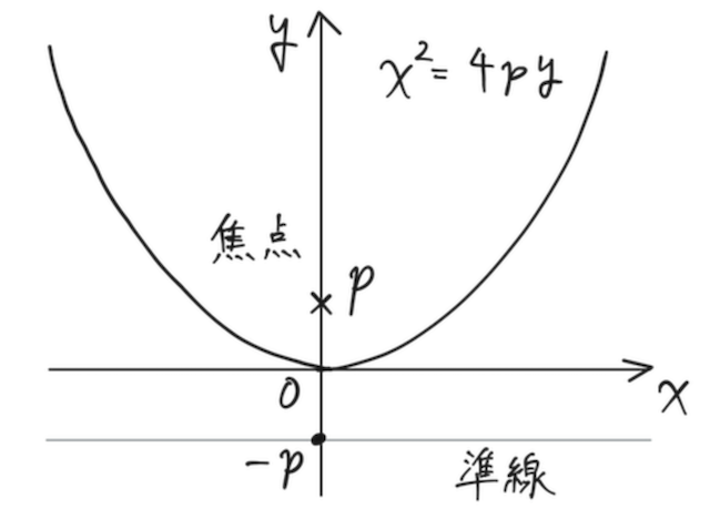 スクリーンショット 00071104 20.54.52.png