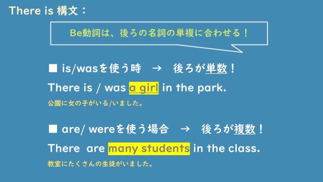 There is 構文　ポイント１.jpg