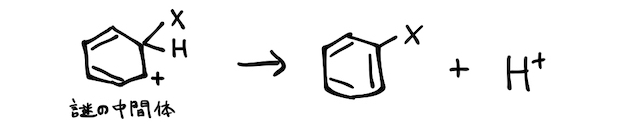 置換反応_9.jpeg