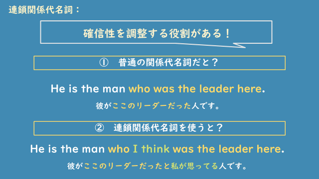 連鎖関係代名詞　１.png