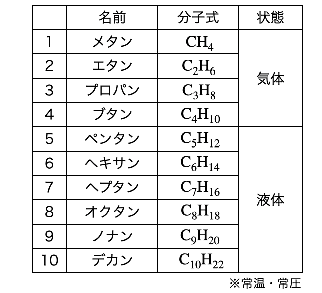 アルカン_2.png