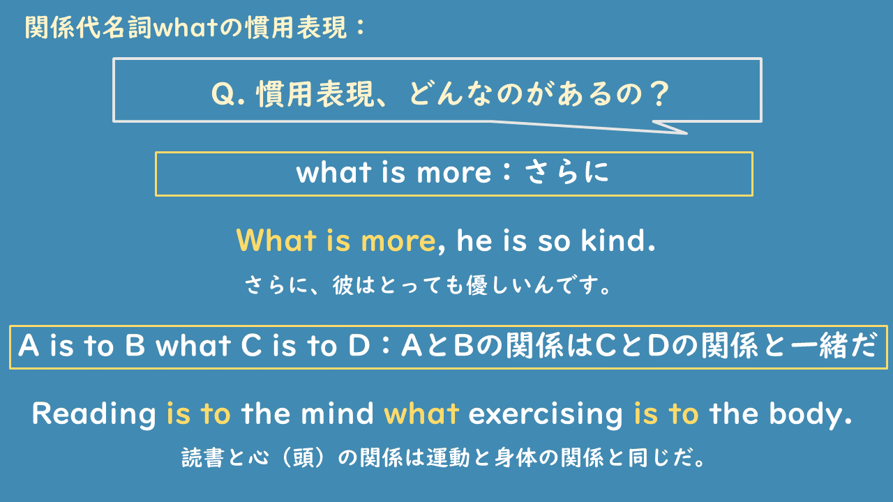 whatの慣用表現　２.png