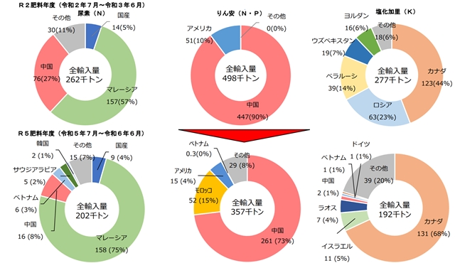 sスクリーンショット 20250811 214029.jpg