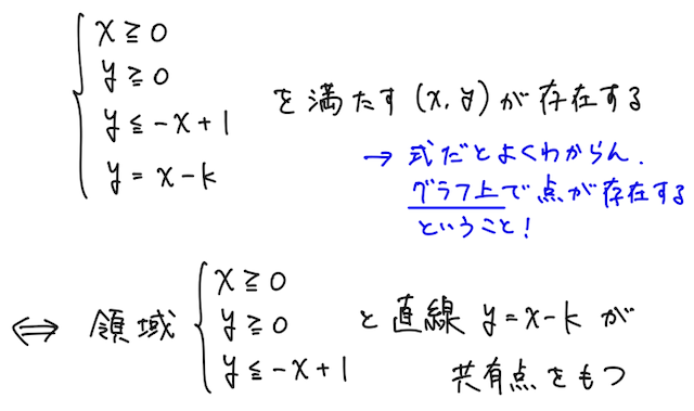 クイックノート P2.png