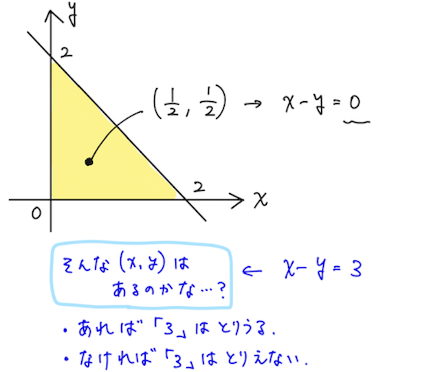 クイックノート P1のコピー.png