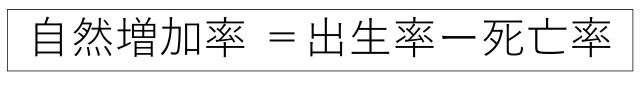 自然増加率.jpg