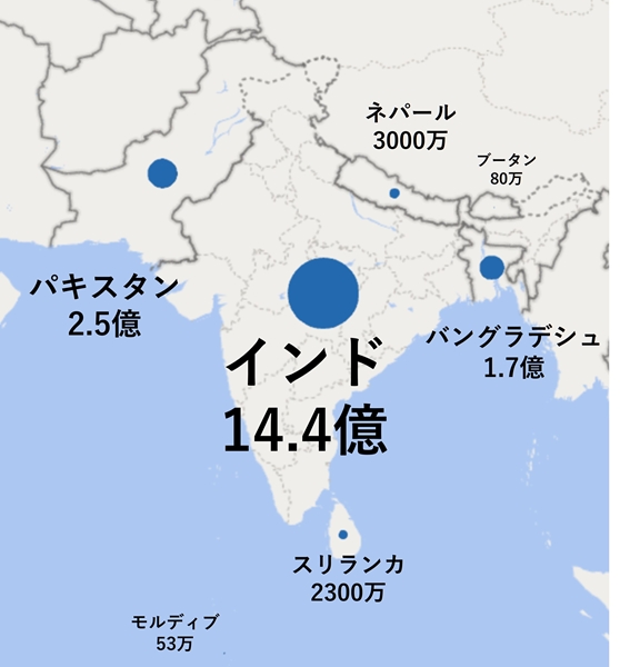 s南アジアの人口.jpg