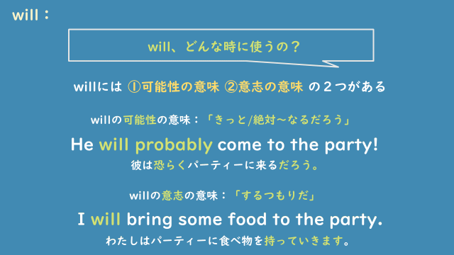 will ポイント１.png