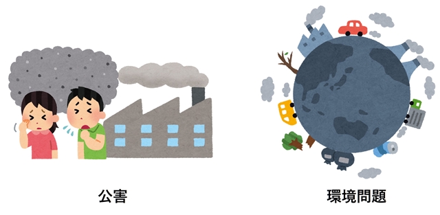 s公害と環境問題.jpg