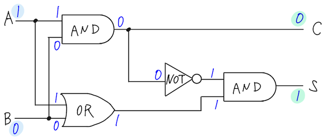Dr.okke 情報 P3.png