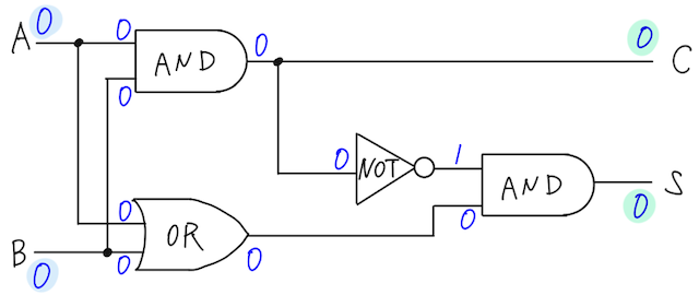 Dr.okke 情報 P1.png