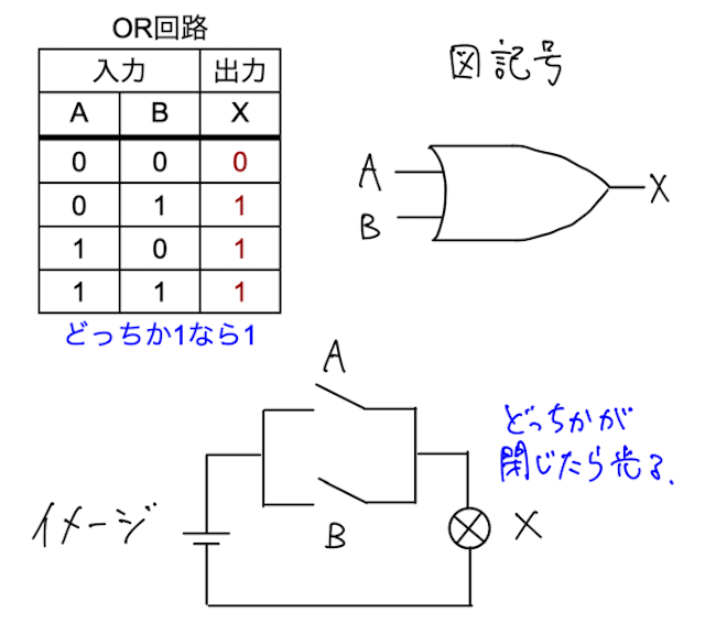 Dr.okke 情報 P2.png