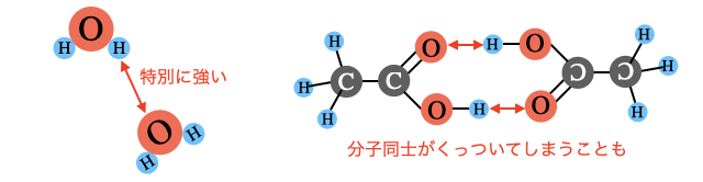 分子間力_4.png