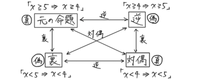 スクリーンショット 00071104 20.35.22.png