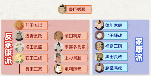 関ヶ原の戦い１.jpg