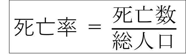 死亡率.jpg