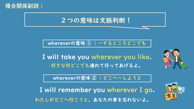 複合関係副詞２.PNG