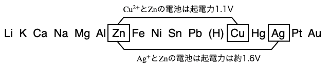 電池_3.png